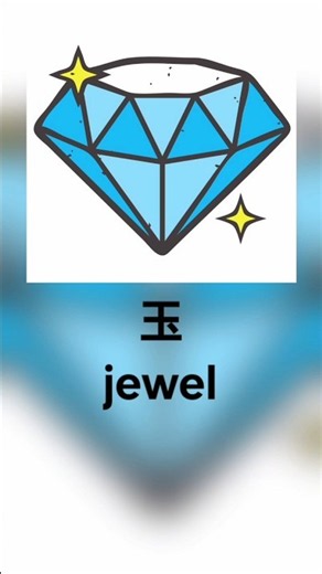 Learn 10 Basic Japanese Kanji Easily! ✨ #LearnJapanese