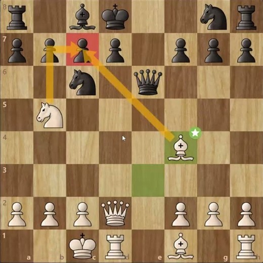 Brilliant Queen sac to Win in just 14 moves #chess