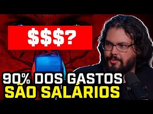 What is the COST BREAKDOWN for DEVELOPING a GAME?! #flowgames