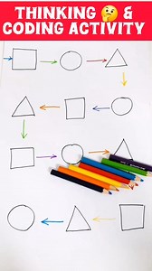 1.9K views · 7 comments | Thinking 樂 & Coding activity for kids. #colorful #coloursname #color #teachers #education #braingymforkids #motorskills #LearninglsFun #handeyecoordination #toddlers #preschool #Early #childhood #kindergarten #follower #colourful #educationmatters #followerseveryonehighlightseveryone #creativity #funlearning #followersreels #Kindergarten | Kids Learning Center | Facebook