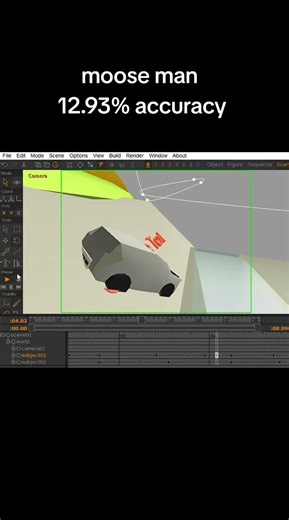 hi #animation #anim8or #unfunny #ok