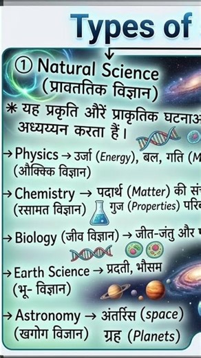 Types of Science #science #studywithme #ccras #result #upsc #exam #boardexa #12thresult2026 #yt #fyp