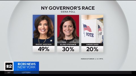 New polls show matchups between Hochul and Stefanik, Blakeman in NY governor's race