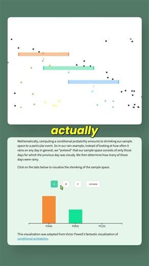 Machine Learning Stats — Finally Explained Visually |