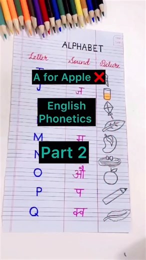 INKCRAFTED on Instagram: "ABC Phonics Fun ✨ with Sounds! Phonics is the key to building strong reading skills! Teaching kids letter sounds along with visuals makes learning engaging and effective. When children connect ‘A’ with /æ/ (as in Apple) and ‘B’ with /b/ (as in Ball), they develop better pronunciation and early reading confidence. This interactive chart helps them recognize letters, sounds, and words through fun learning! 🔠 How to Use? ✅ Say the letter and its phonics sound (e.g., A - /