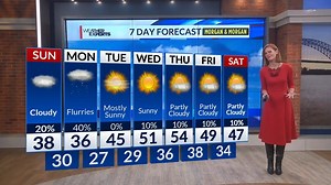 5.8K views · 58 reactions | Who wants to see snow? A cold, cloudy, and wintry forecast for the News Channel 3 viewing area this morning with snow expected overnight. #WREG | WREG News Channel 3 | Facebook