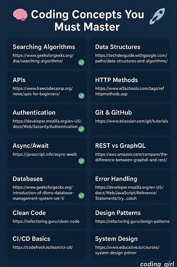 59K views · 273 reactions | Coding Concepts you must master 者 Coding Girl @topfans #htmltags #html #learnhtml #cssproject #reels #computerscience #css #coders #fullstack #learncode #reactjs #reels #programmerslife #100daysofcode #csstricks #100daysofcodechallenge #frontenddev #htmlcoding #htmltutorial #html5website #html_css | Coding Girl | Facebook