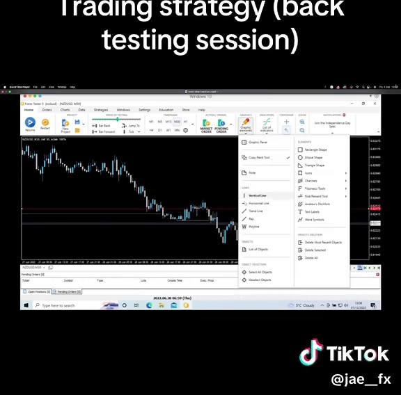 Trading strategy (back testing session) #tradingstrategy #forex #trading #broker #backtesting