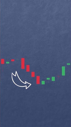 💹 How to Trade the Bullish Pin Bar 💰 Reversal Pattern After a Downtrend 📉 #trading