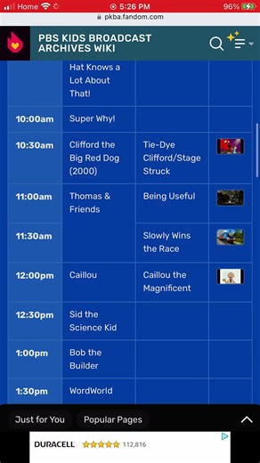 It’s A Have Been 8 Years Since Thomas And Friends Has Left PBS Kids