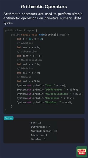 Arithmetic Operators (Java Operators)
