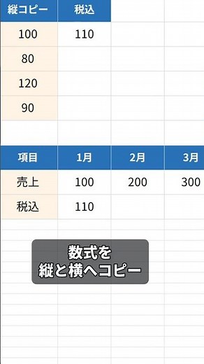 数式を縦と横へ一気にコピーするExcelワザ