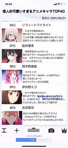 個人的可愛くて好きすぎるキャラTOP40 | かわいいアニメランキング