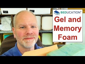 Beducation® - Gel And Memory Foam