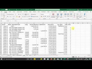 Drawing Power Calculation - Audit under CBS