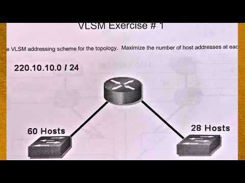 ►VLSM Exercise #1 I CISCO CCNA I 220.10.10.0 /24 I 60 hosts & 28 host examples I Tons OF Network Fun