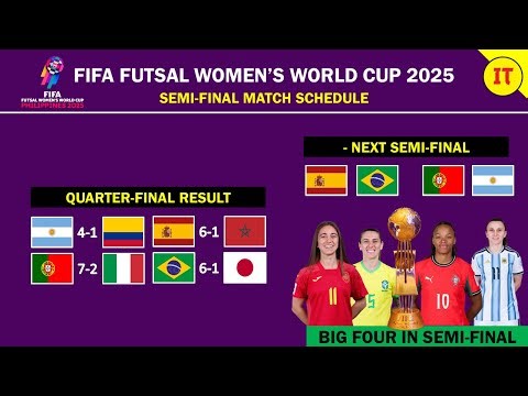 Semi Final Full Match Schedule FIFA Women's Futsal World Cup 2025 Exposed