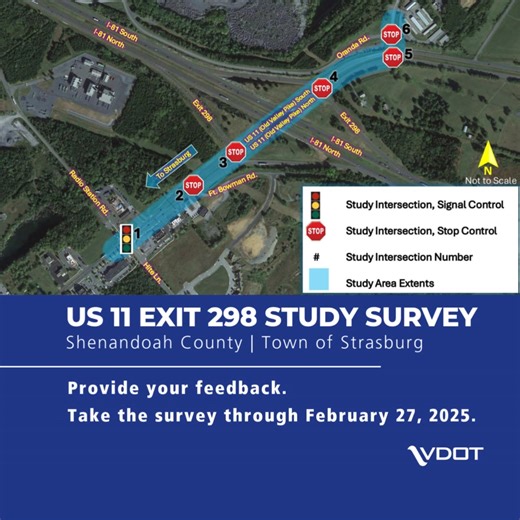 71 reactions · 51 shares | VDOT wants to hear from you about I-81 Exit 298 interchange with US 11 (Old Valley Pike). Take a short survey and share your feedback about congestion and potential improvements between the intersection of Radio Station Road and US 11 in the Town of Strasburg and the intersection of US 11 and Oranda Road in Shenandoah County. | Virginia Department of Transportation | Facebook