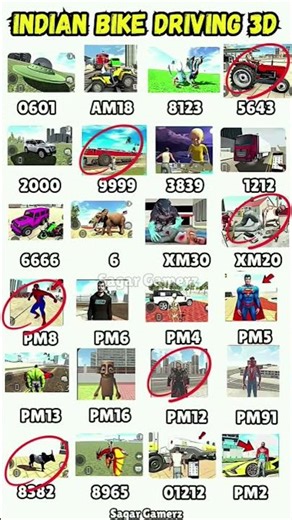 Indian Bike Driving 3d Spider man Mod 😱🔥#indianbikedriving3d #short #trending #viral