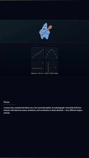 4 datasets, 1 result, different shapes #data #math #shorts