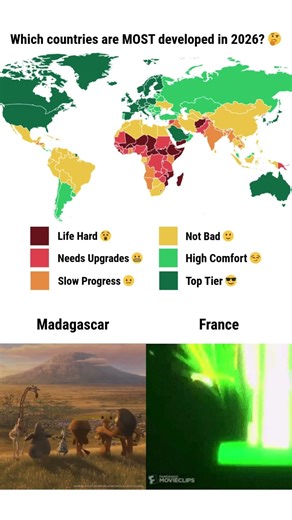 Human Development Index by Country🏆 #HDI #Economics #QualityOfLife #WorldStats