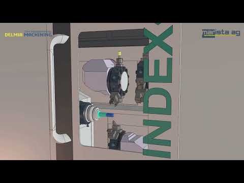 Millturn auf INDEX mit DELMIA MACHINING