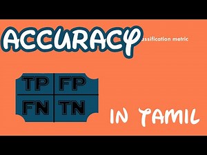 accuracy | why accuracy is not a good classification metric | evaluation metric for classification