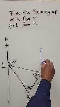 Bearings in Mathematics Made Easy | Grade 12 Exam Prep