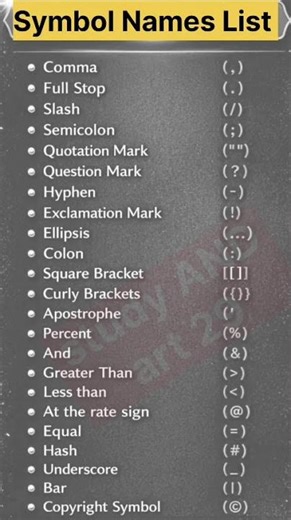Symbol Names List/ Symbol name in english/ Important Symbol Name/ symbols/Education/shorts