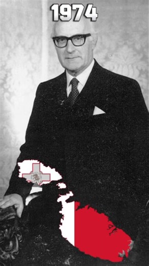 Evolution of Malta 🇲🇹