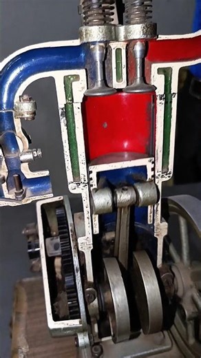 Four-Stroke Petrol Engine Working Model #gmautofix #automobile #fourstrokepetrolengine #carengine