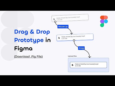 Drag and Drop Prototype in Figma (Download .Fig File)