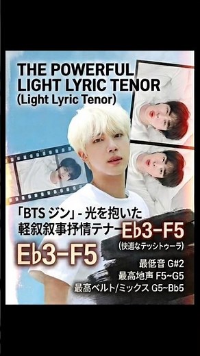 ジンの声、数字で見るとさらに納得できる