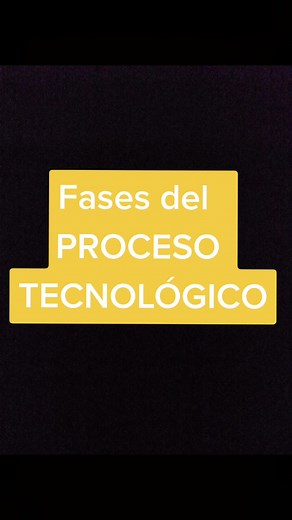 Fases del Proceso Tecnológico: #Edukatecno #tecnologia #ESO #educacion #innovacioneducativa #pensamientocientifico #diseño #innovacion