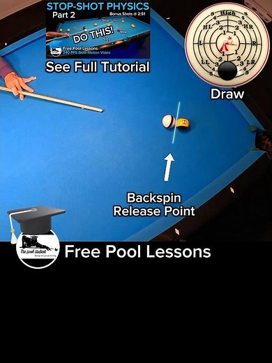 Same shot, two different stroke techniques (Free Pool Lessons)