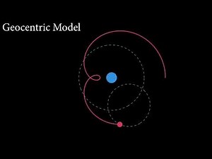 Statistical Rethinking 2022 Lecture 03 - Geocentric Models
