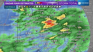 Live Doppler 13 Weather Blog: Areas of heavy rain and flooding continue