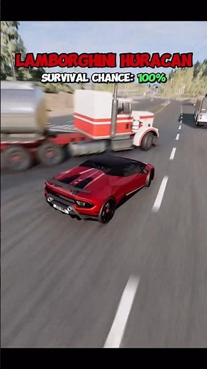 Ultimate Crash Test – Who Survives?