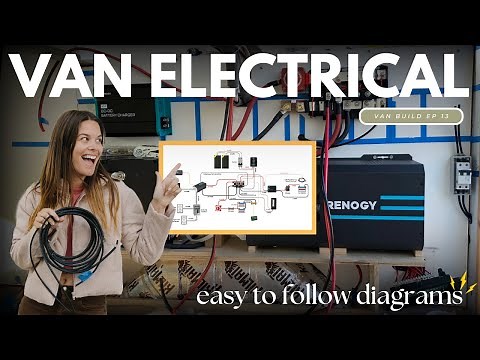 How to Plan Your Van Electrical System | Full Walkthrough