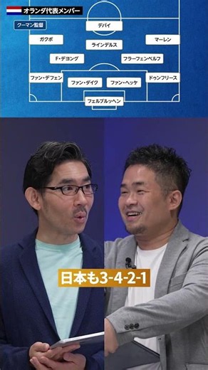 【W杯強豪国分析：オランダ】個の力は日本より上／花嫁の脇役、目標はベスト４／攻撃陣が力不足／3-4-2-1のチームに弱い／注目選手：マーレン、ドゥンフリース、ファンダイク #W杯 #オランダ