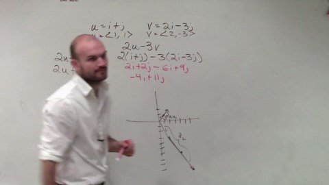Subtracting the two vectors with a scalar and graphing
