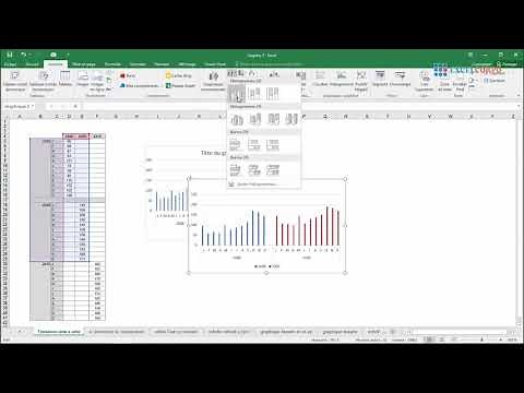 Tableaux de bord 25 :Regrouper et combiner des données dans un graphique:Tendance comparatives