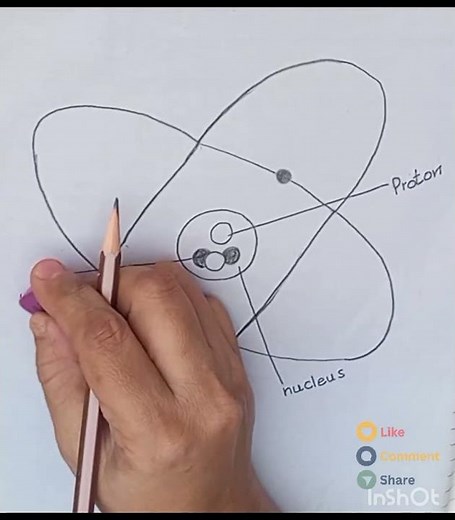 draw easy tough drawing/draw an atom/#easy #atom #science #drawing/Haa-Meem 4science
