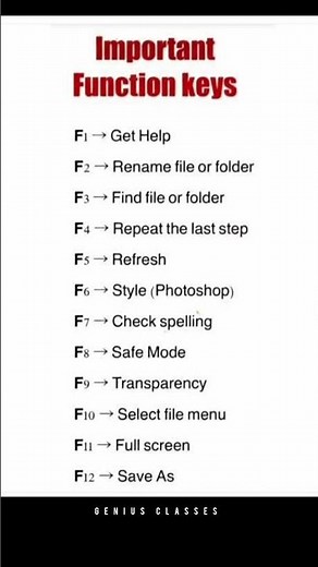 "Top 12 Function Keys You Must Know! 🚀" #shorts