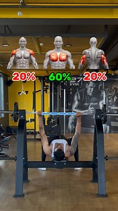 Bench press variations ✅ Make Sure To Save This Routine For You Next Upper Body Workout! *SAVE*&*SHARE* Which version do you prefer ⁉️ Don’t forget to leave a SAVE❤️ & COMMENT so I know what content you like. 👍🏻 📍Tag a friend for whom this is helpful. ✅ Follow @akashvikram_ for daily motivation, gym & fitness tips. 🚨🚨 If you need any assistance on your fitness journey DM 👉🏼 GAINS 👈🏼 for meal plans 🥬 & 1:1 coaching. #fitness #homeworkout #chest #shoulder #viralpost #wellness #chestday #