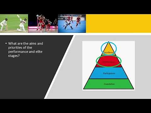 Introducing the Sport Development Continuum