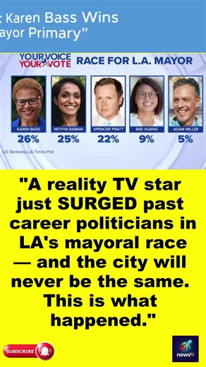 Breaking Karen Bass Wins LA Mayor Primary | #LAMayor #KarenBass #SpencerPratt #NithyaRaman