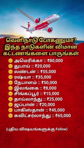 Top 10 Cheapest Countries to Visit from India in 2026 | Flight Ticket Prices You Won't Believe!