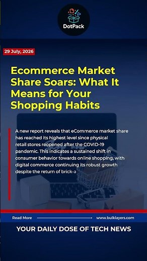 Ecommerce Market Share Soars: What It Means for Your Shopping Habits
