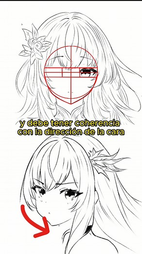 Tutorial de Dibujo: Caras Anime en 3/4 y Frente